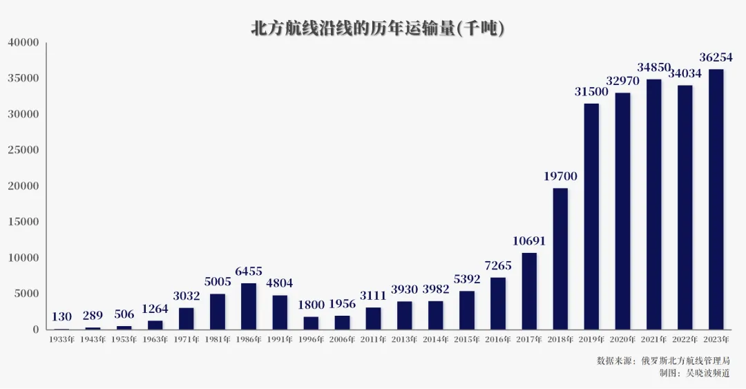 胡塞“击中”中国外贸人的七寸