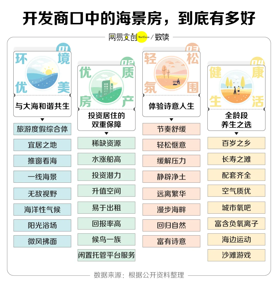 中国人最想住的房子，如今白菜价也没人要