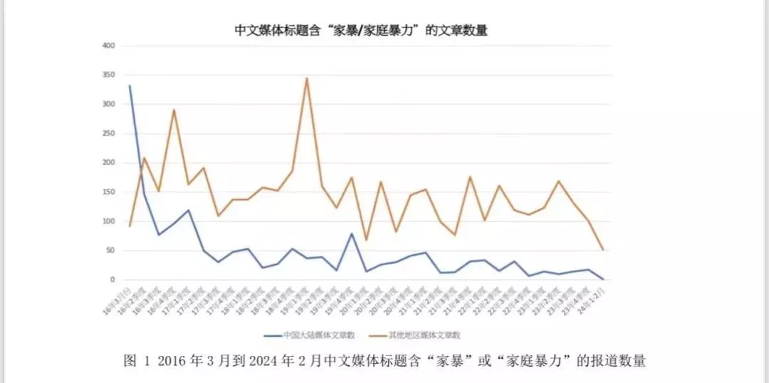 一场由家暴引发的“社火”，冲上抖音热榜TOP1